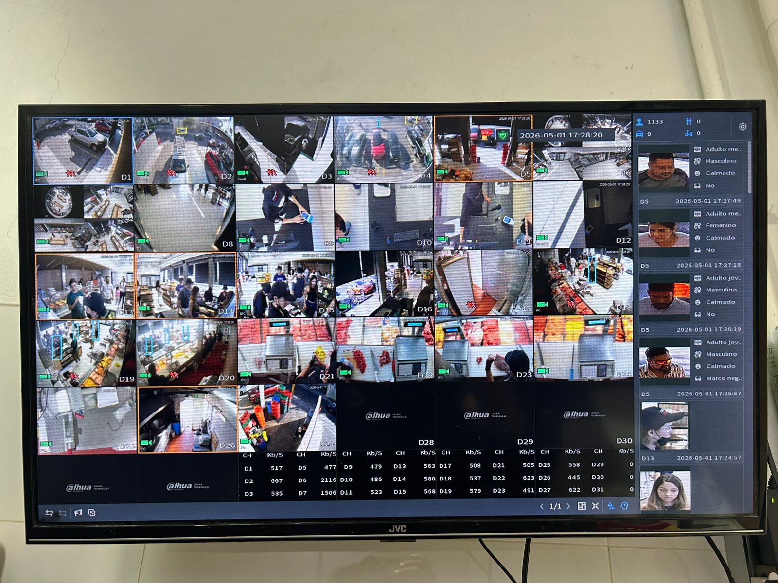 Central de monitoreo SyR Technology con 30 canales de cámaras de seguridad Dahua en Zapopan